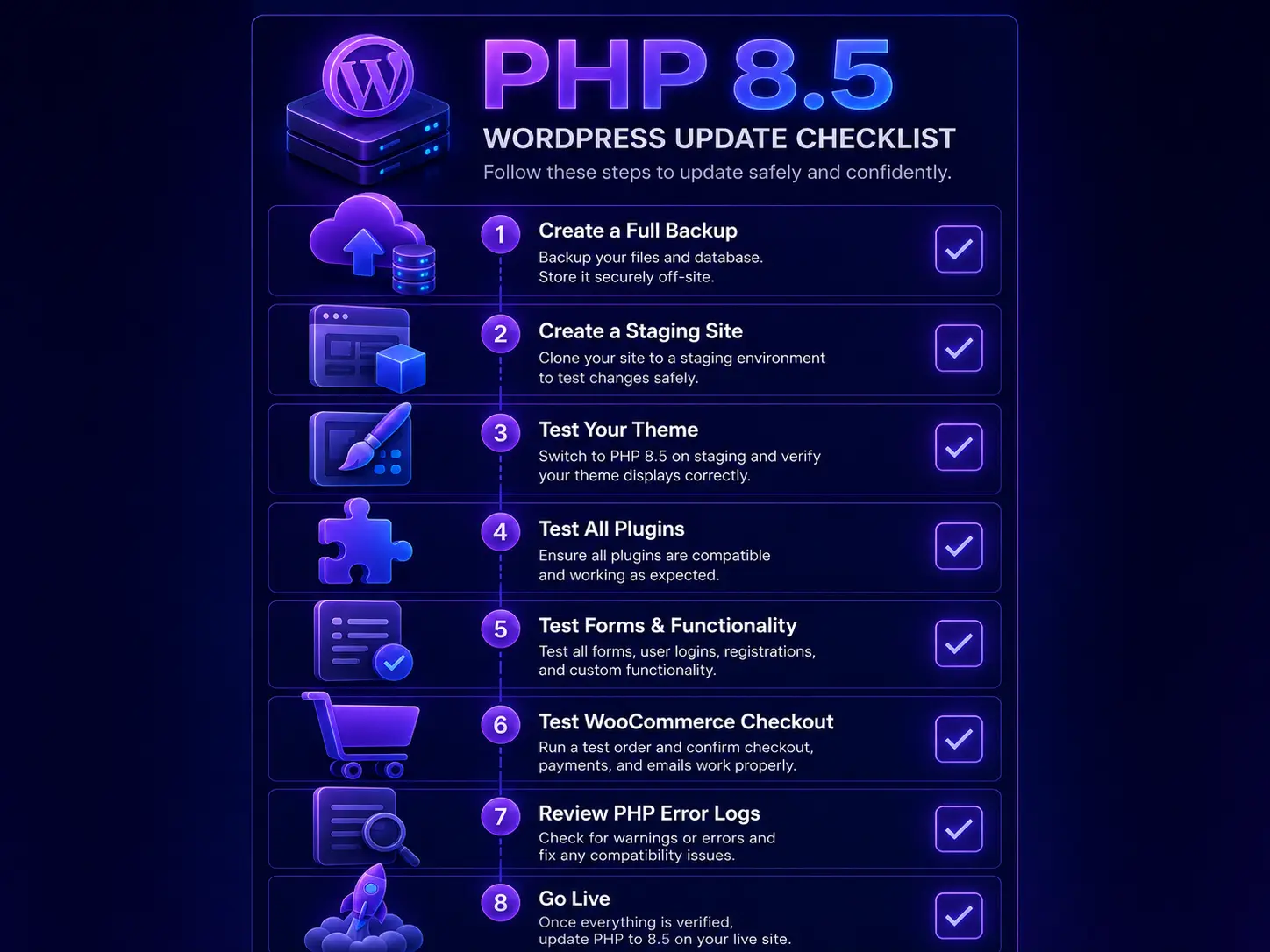 چک لیست PHP 8.5