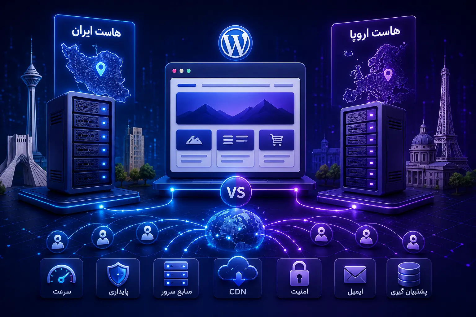 مقایسه هاست ایران و خارج برای سایت وردپرسی